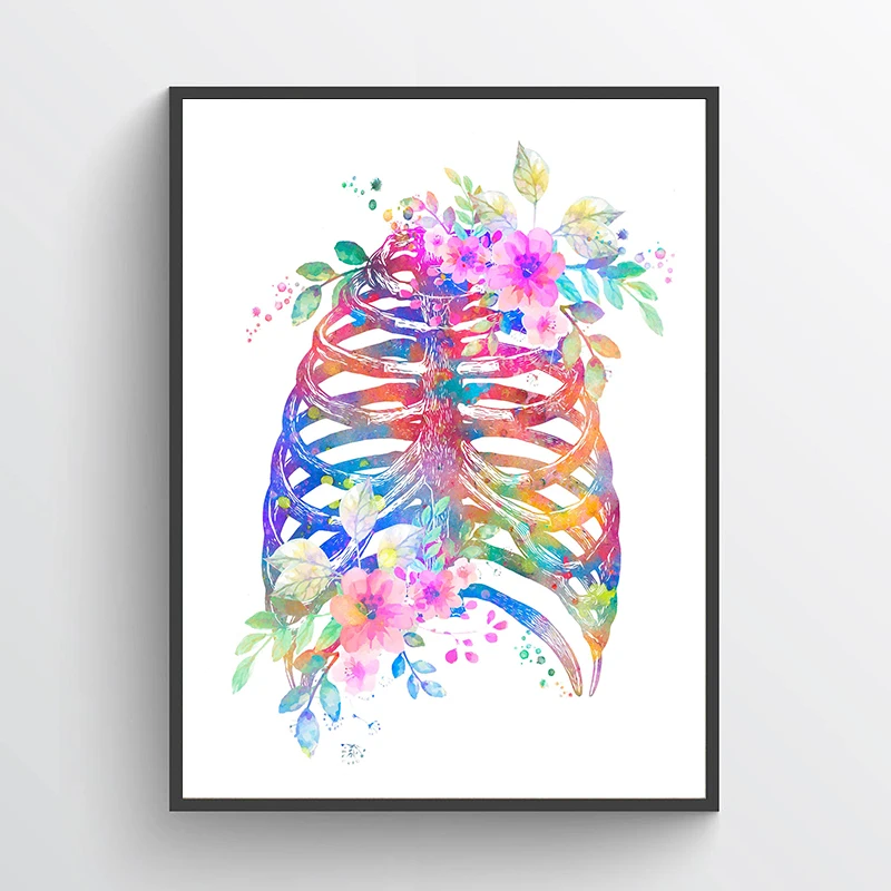 Poster Anatomico Medico con Or - Medical Lab Posters recensione e prezzo